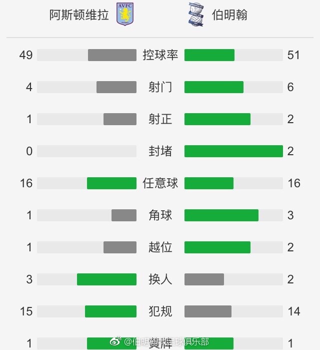 　　　　1、前情白鹿原发家史　　　　白鹿发家、白鹿传说、白嘉轩娶亲传奇、牵墓骗地、种雅片；　　　　2、辛亥革命改朝换代　　　　家庭糊口、修祠堂、第二代诞生成长、交农闹剧、乡约；　　　　3、北洋混战乌鸦军进侵　　　　黑娃带回田小娥，火烧粮仓、兆海白灵谈爱情、朱师长教师修书；　　　　4、地盘革命农会与反扑　　　　黑娃兆鹏办农会，412国共割裂，乡约反扑、黑娃亡命，打家劫舍打断腰，田小娥和老鹿弄；　　　　5、年夜饥馑饿死人和自救　　　　饥馑到临、白家分炊、白孝文弄上田小娥混吃等死、进城当官、鹿三怒杀田小娥；　　　　6、年夜瘟疫死了很多多少人　　　　白灵成了革命者，和鹿兆鵬暗藏假戏真做、怀孕潜藏，被肃反。